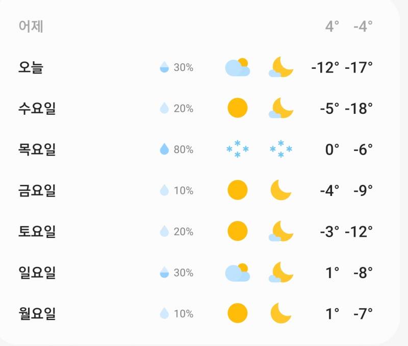 강아지 키우는 익들 이번주어떡해? | 인스티즈