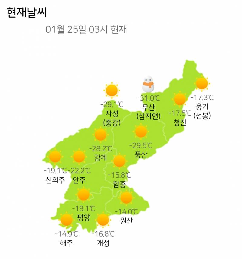 북한은 패딩도 없는데 진짜 어떡하냐…… | 인스티즈