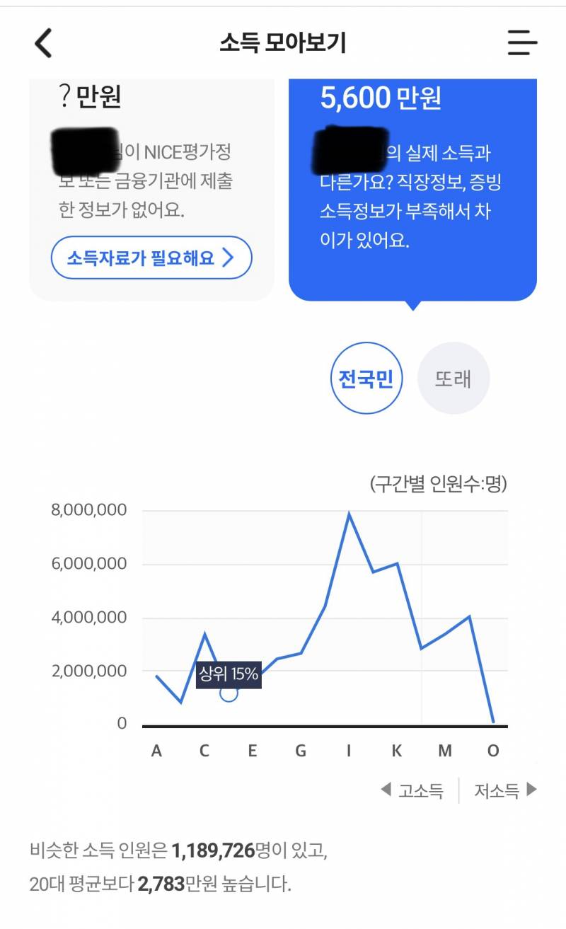 나이스 지키미 잘 아는 사람 있어? | 인스티즈
