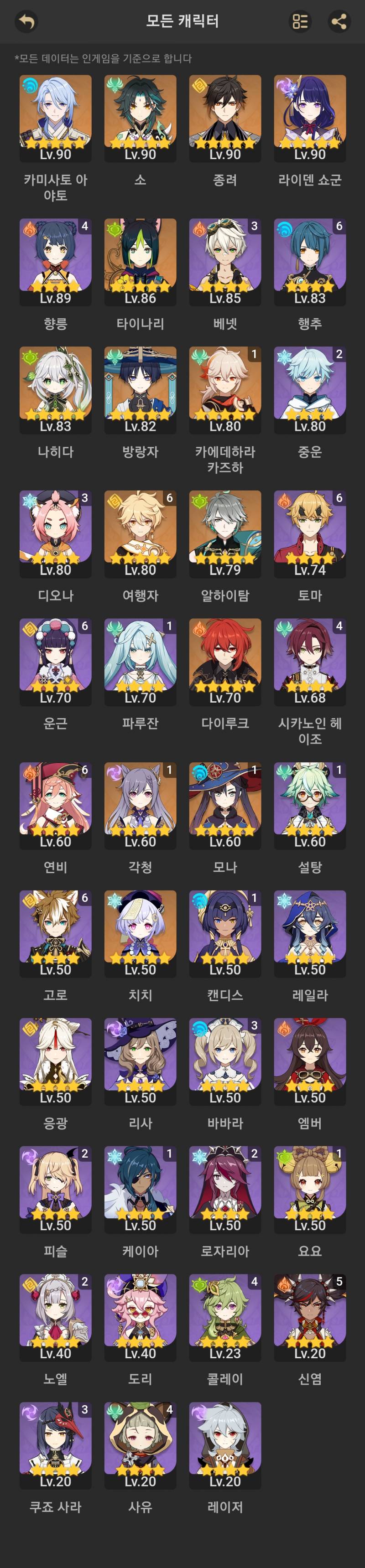 행자들.. 파티 추천해주라... | 인스티즈