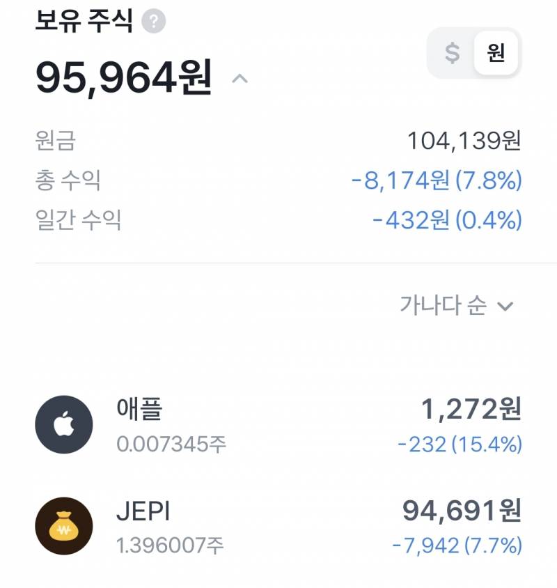 갖고있는 해외주식 갖다 팔고 통장 앞자리 바꿀까 | 인스티즈