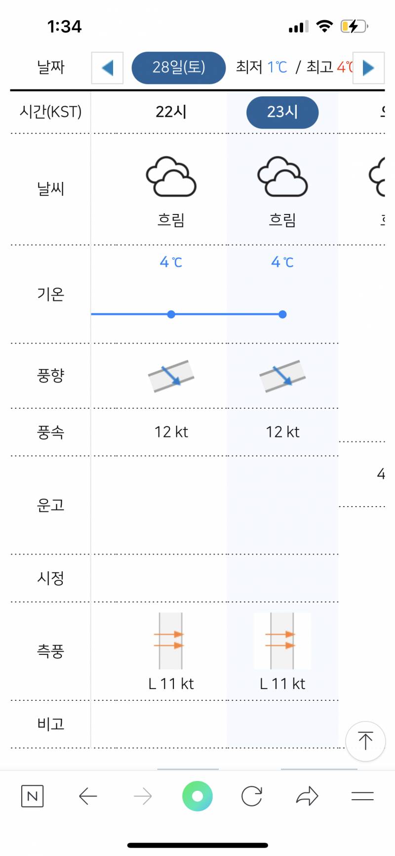 제주 이 정도면 결항해?ㅠㅠㅠㅠㅠㅠㅠ | 인스티즈