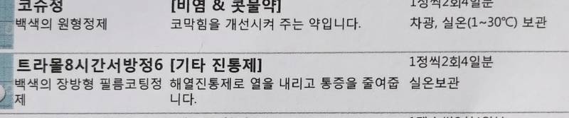 내가 처방받은 약에 진통제가 들어있는데 | 인스티즈