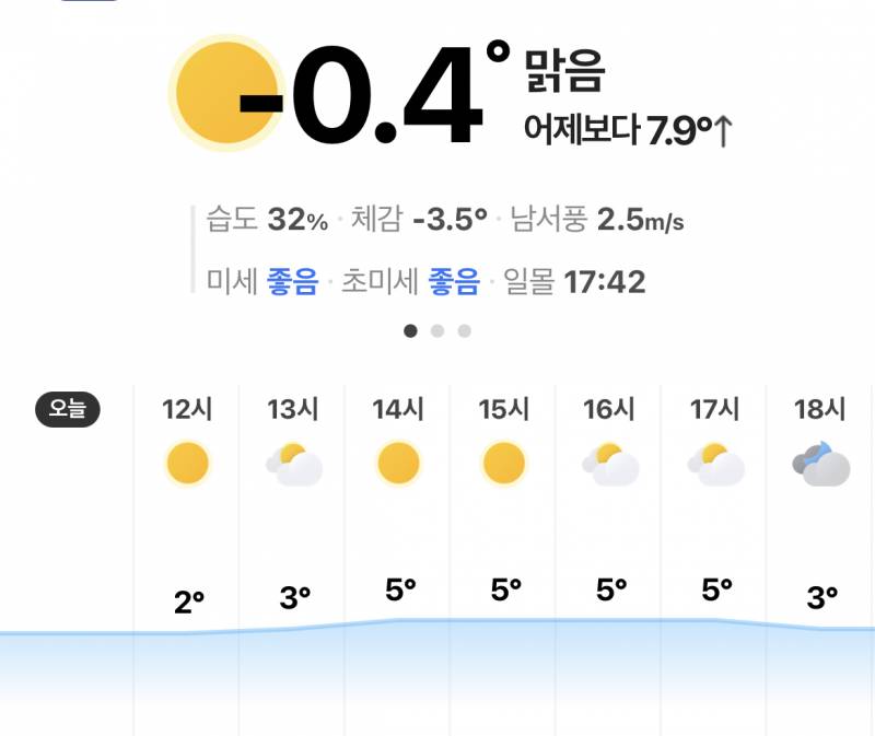 아니 눈 좀 보고 싶다 진짜 ... | 인스티즈