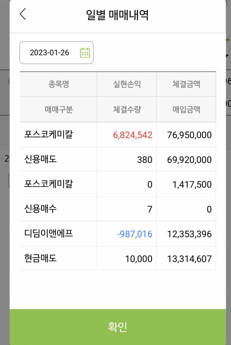 [국내주식] 와 오늘 돈 벌었다 | 인스티즈