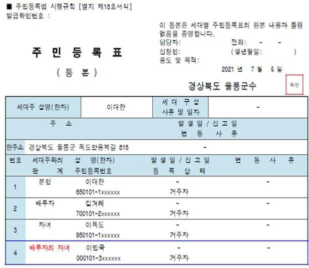 이 등본으로 부양가족 확인 불가야?? | 인스티즈