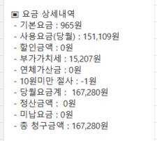 가스비 실화야? | 인스티즈