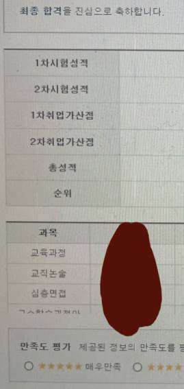 나 초등교사됐어ㅠㅠㅠㅠㅠㅠ | 인스티즈