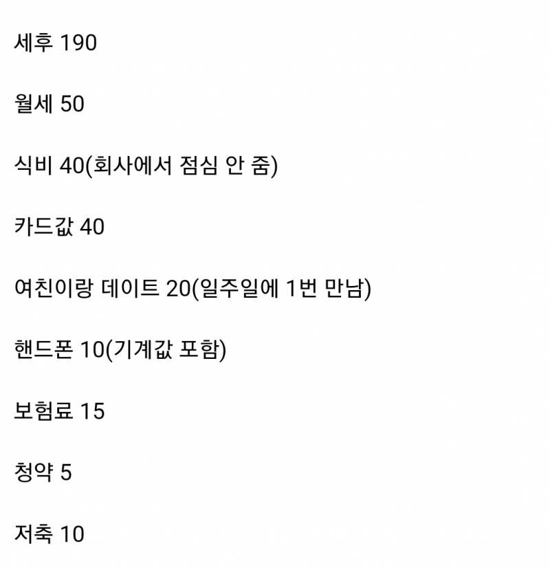 월급 190만원 받는 직장인의 가계부라는데 어떻게 생각해? | 인스티즈