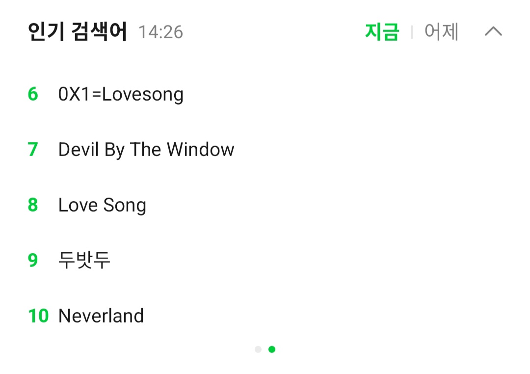 [잡담] 멜론 검색어 이럴 수가 있어?? 1~10위 다 투바투임 | 인스티즈