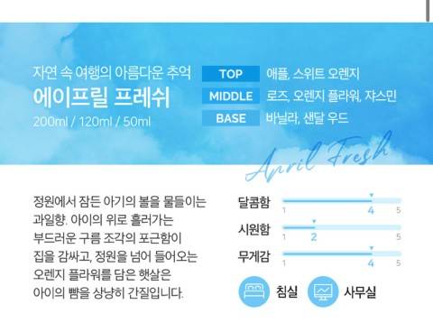 디퓨저 에이프릴 프레쉬랑 비슷한 향수나 바디미스트 있을까??? | 인스티즈