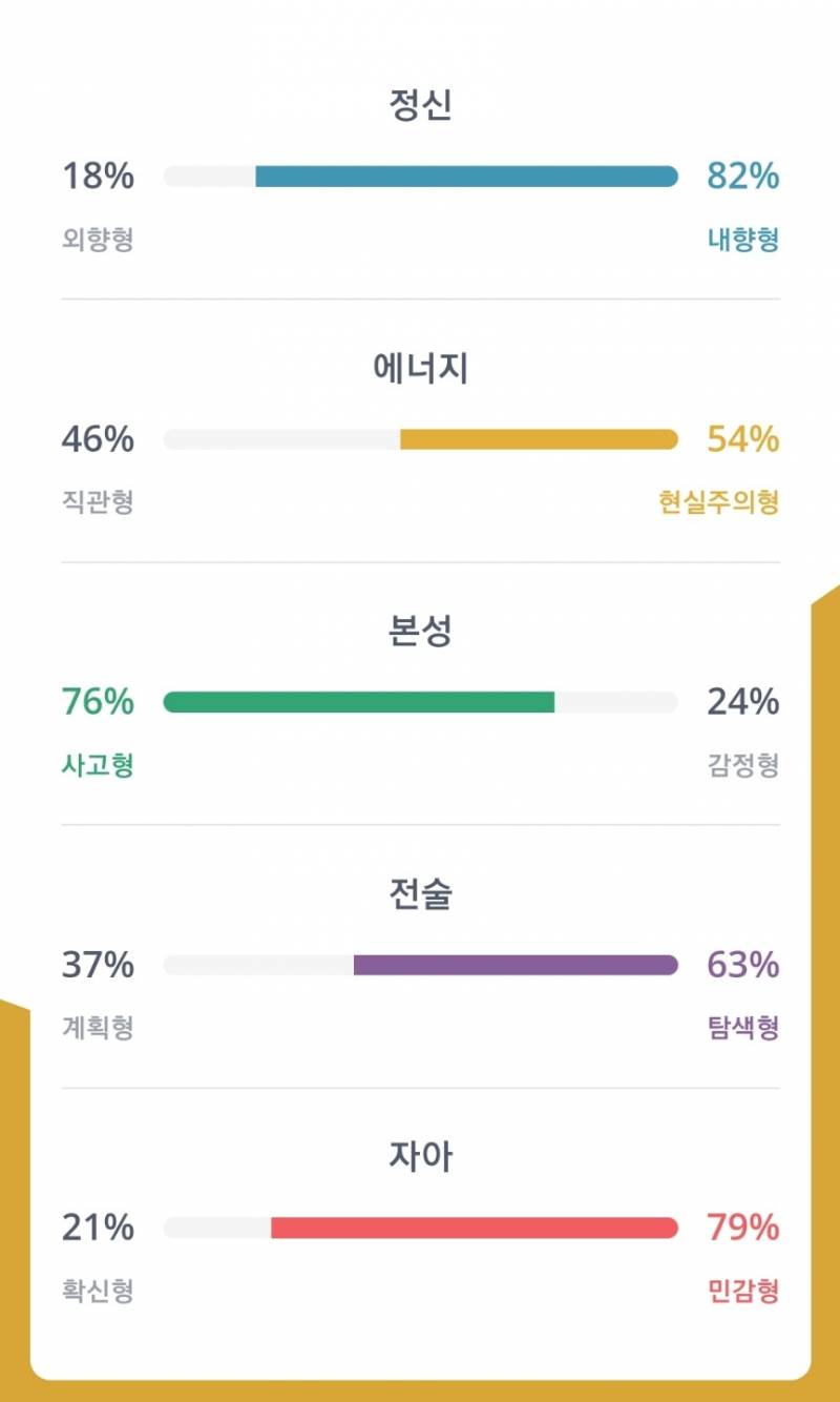 이래서 내가 잇팁 인팁 번갈아서 나오는구나 | 인스티즈