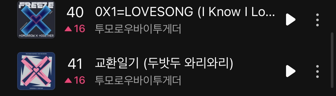 [잡담] 투바투 11시 멜론 탑백순위ㅠㅠㅠ | 인스티즈