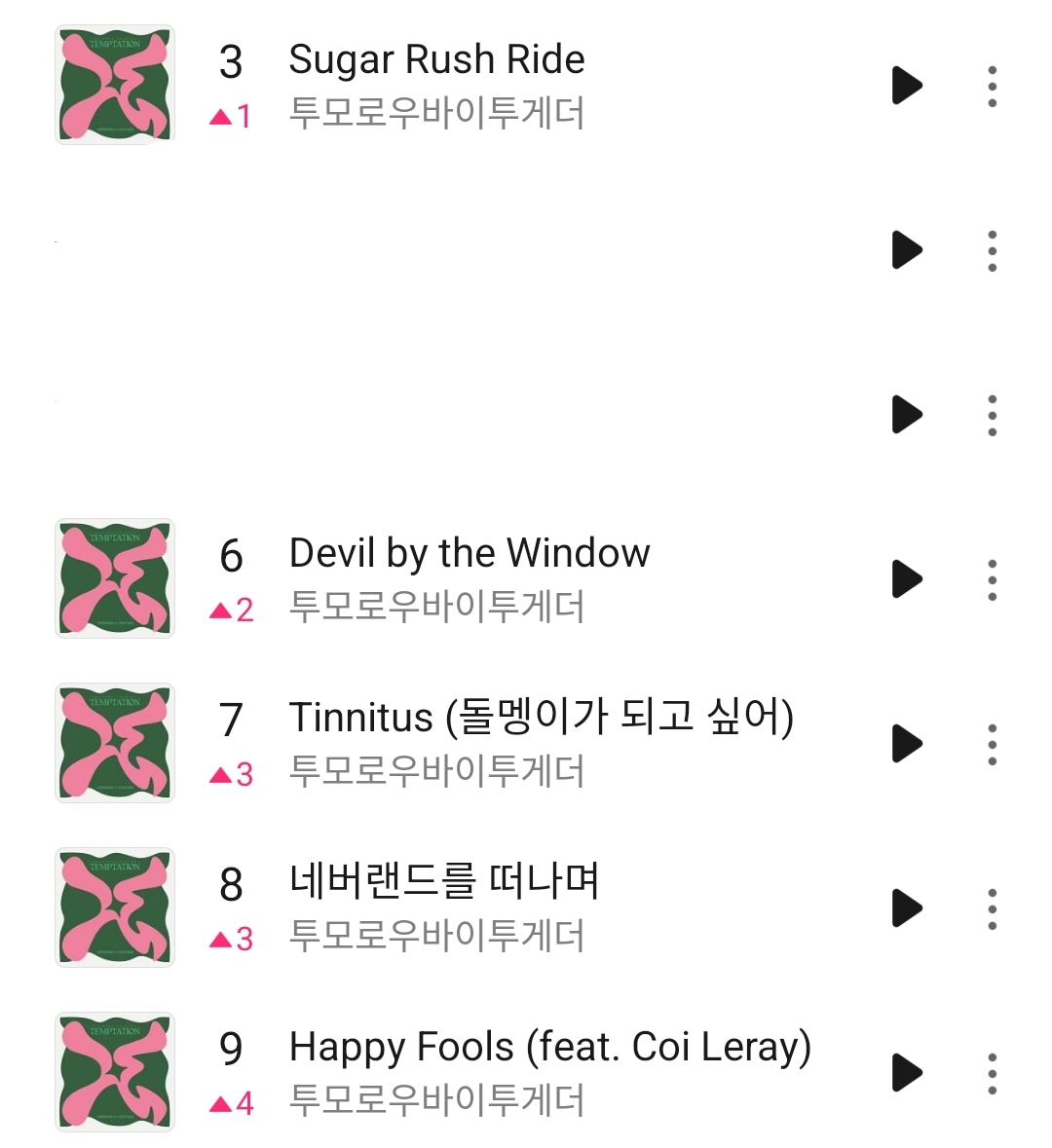 [잡담] 투바투 멜론 탑백 10위 안에 전곡 차트인 함 | 인스티즈