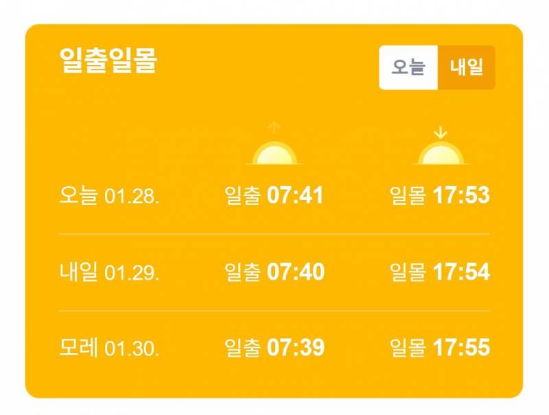 일출 일몰시간 1분씩 차이나는거 싱기해 | 인스티즈