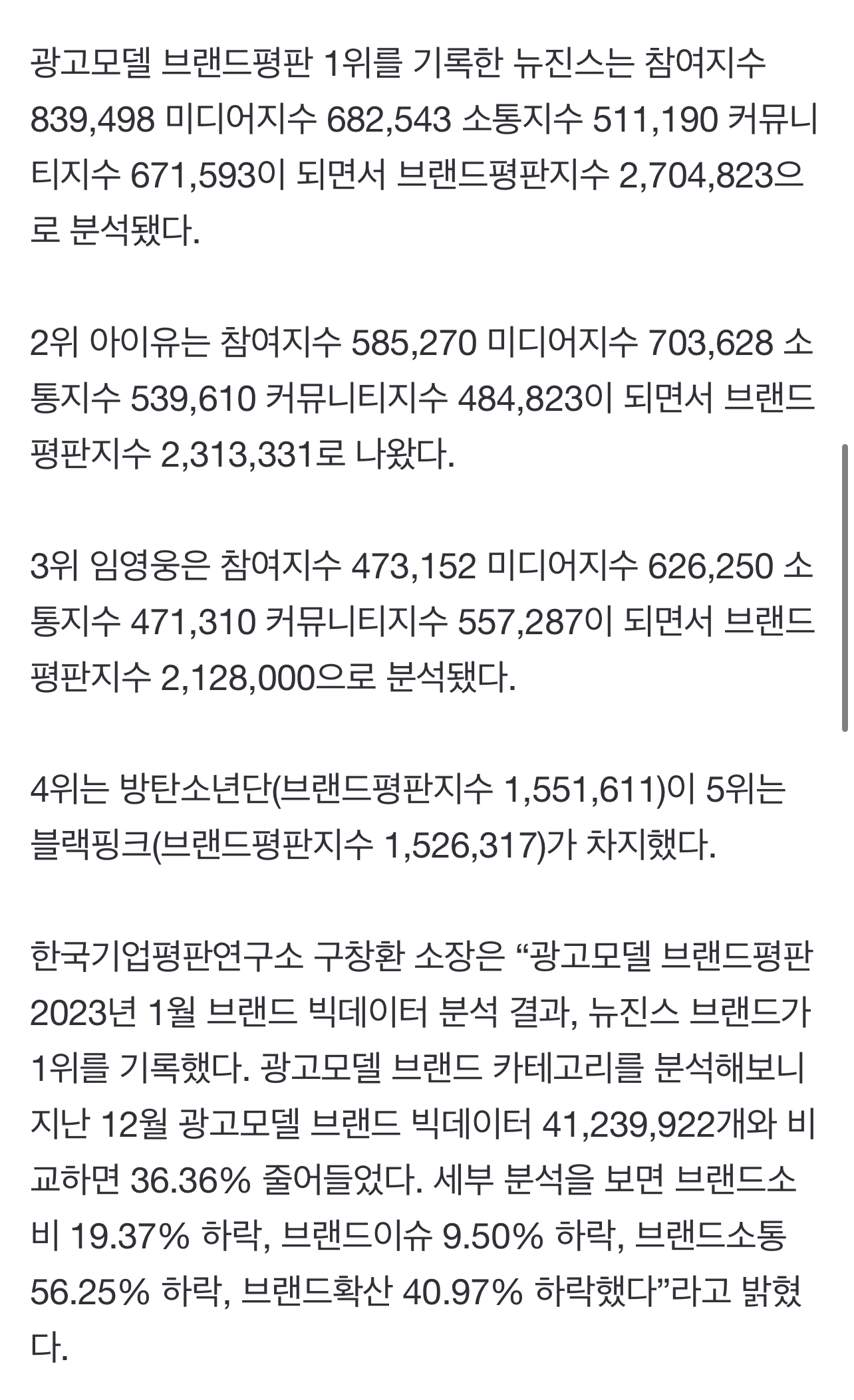 [잡담] 광고모델 브랜드평판 뉴진스 아이유 임영웅 ❤️❤️ | 인스티즈