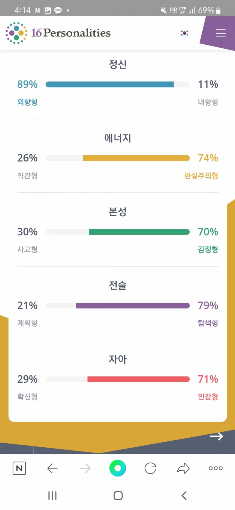 엠비티아이 다시했는데 | 인스티즈