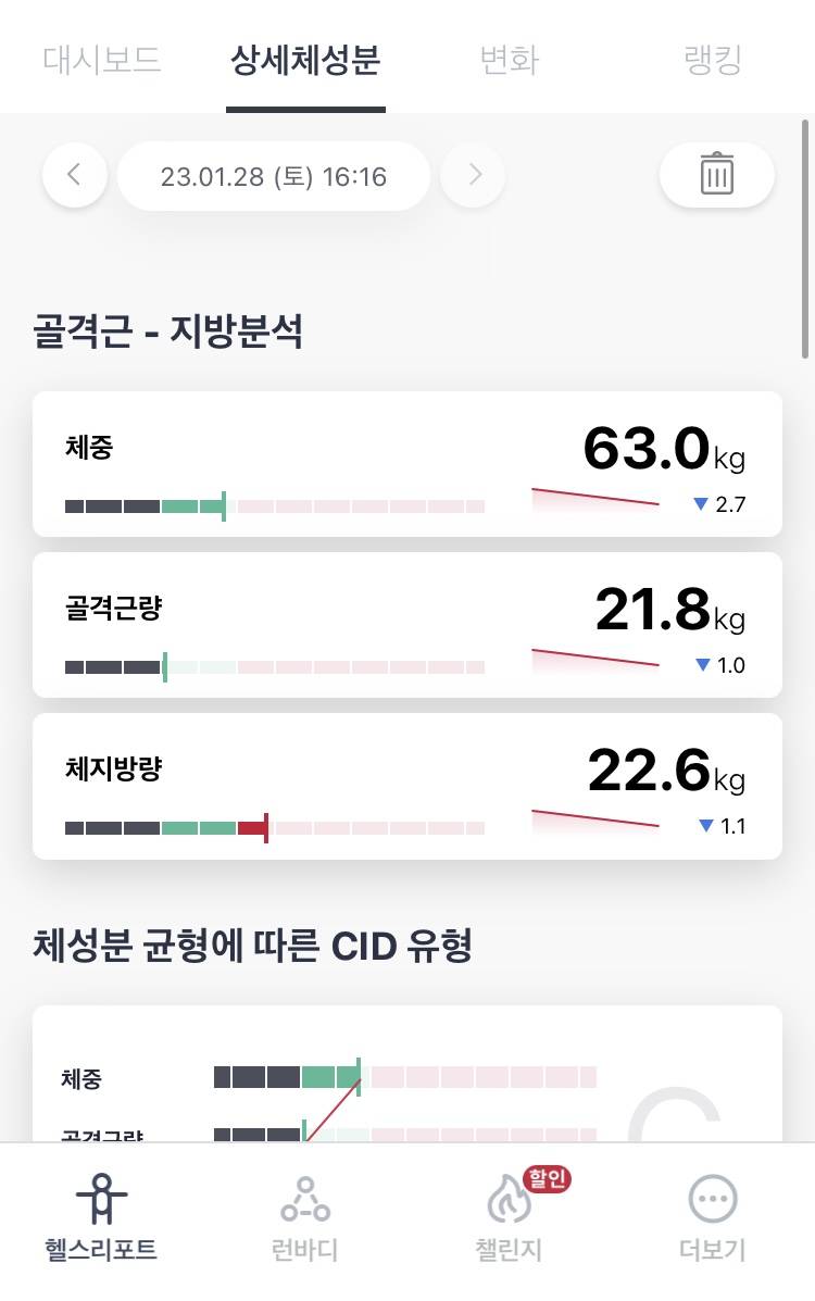 다이어트익들아 조언 좀 ㅠㅠ | 인스티즈
