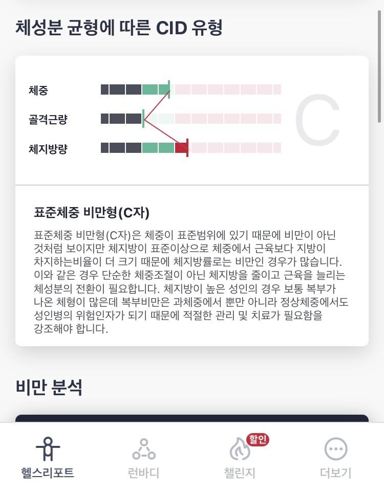 다이어트익들아 조언 좀 ㅠㅠ | 인스티즈
