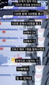 [정리글] 재미로 알아보는 SM 오디션의 종류와 그 합격자들 | 인스티즈