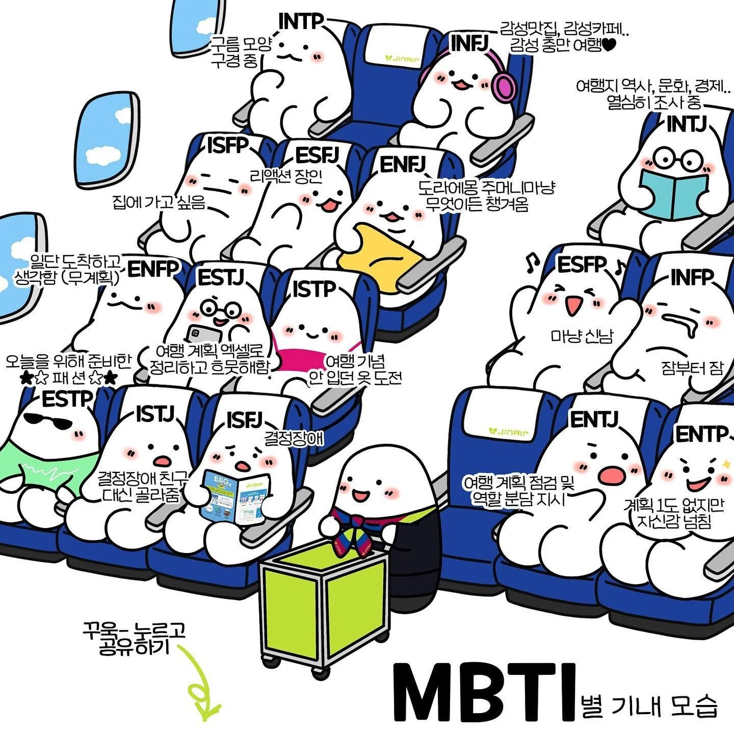 MBTI별 여행길 비행기에서 ✈️ | 인스티즈