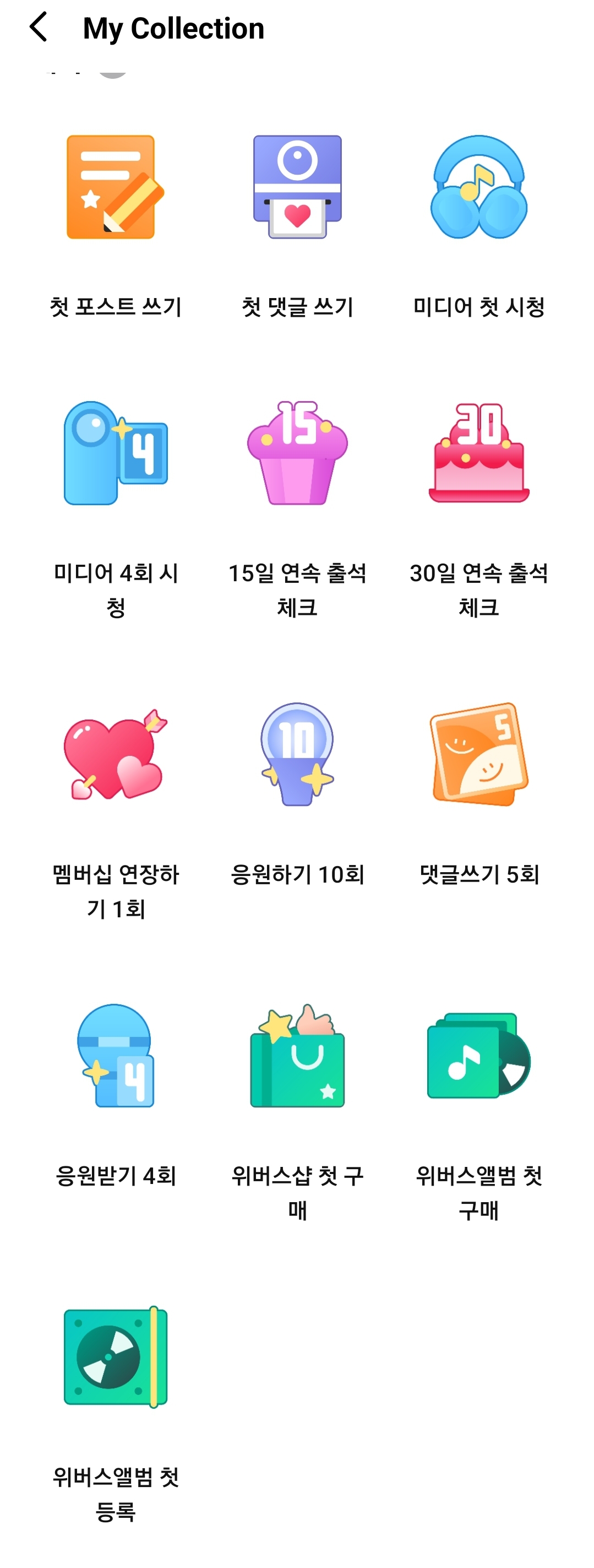 [잡담] 위버스 배지 신기하다 | 인스티즈