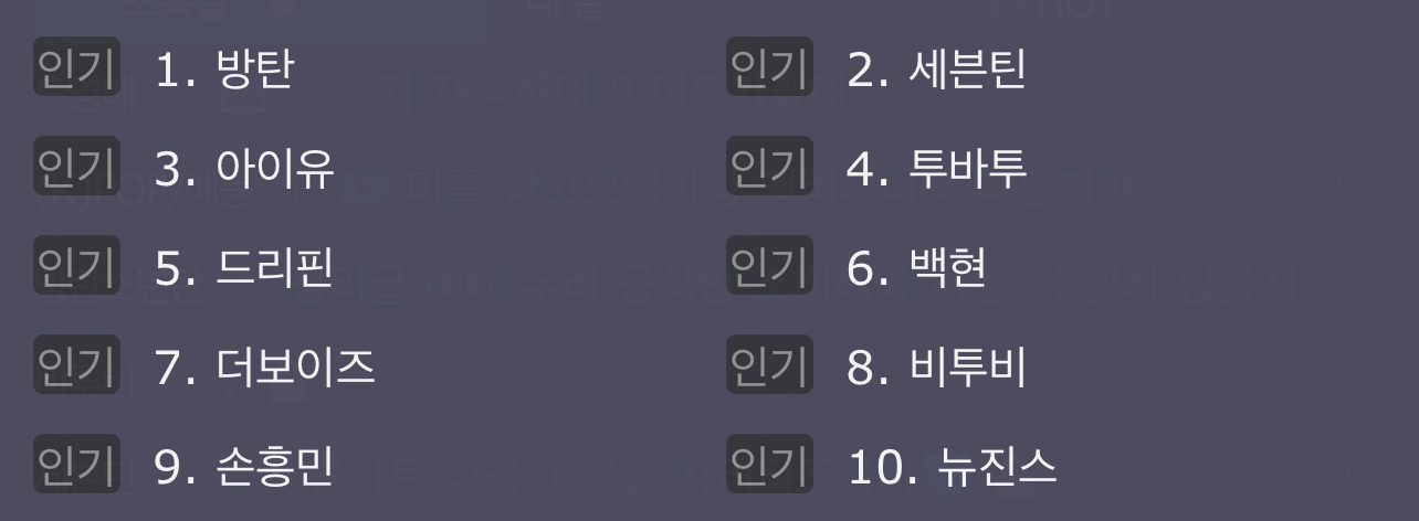 [잡담] 큰방 인기검색어 순위 나만 몰라써?이거 익들마다 다 달라???? | 인스티즈