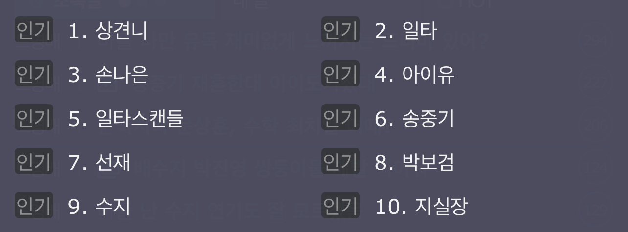 [잡담] 큰방 인기검색어 순위 나만 몰라써?이거 익들마다 다 달라???? | 인스티즈