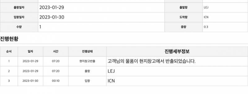 해외직구 잘 아는 익들아ㅜㅜㅜ | 인스티즈