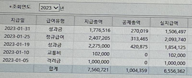 나도 이번달 급여 자랑✨ | 인스티즈