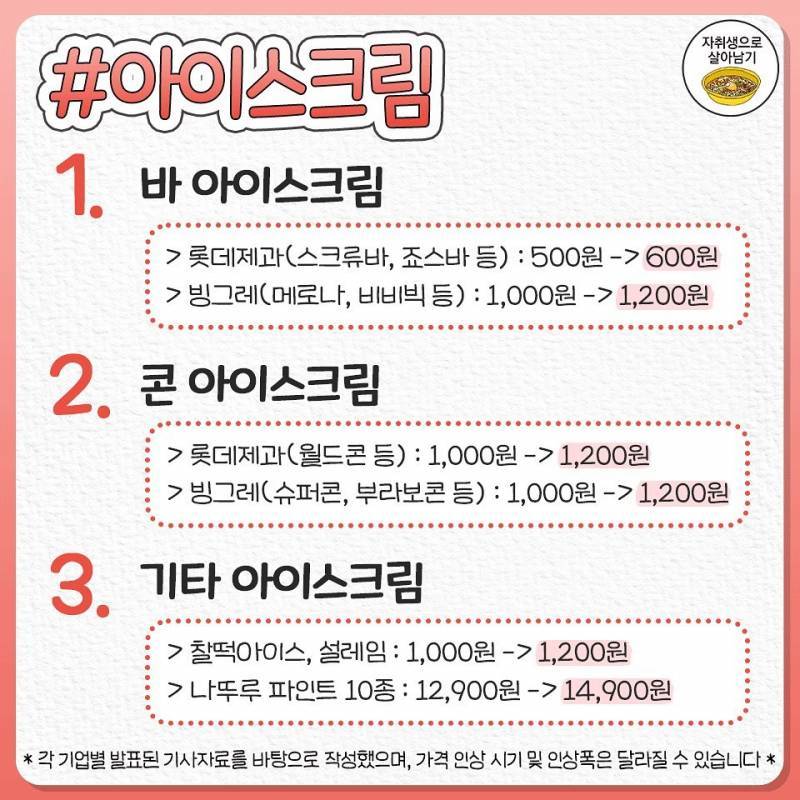 아니 난 무엇보다 메로나 비비빅 가격이 천원이나 했다는 게 충격이야... | 인스티즈