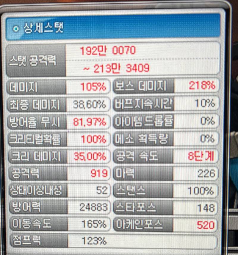 나 스펙 이정도인데 보스 잘잡고 있는걸까..?! | 인스티즈