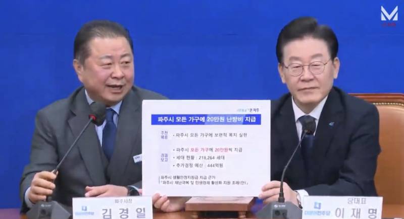 김경일 파주시장, 파주시 모든 가구에 20만원 난방비 지급한대 이런걸 널리 알려야 함 | 인스티즈