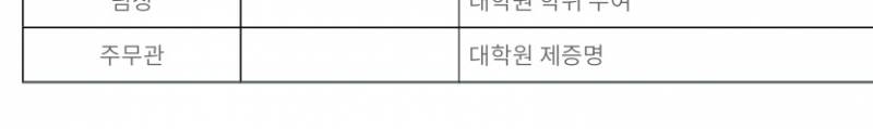 익들아 나 대학교에 전화왔는데 이거 다시 걸어봐야 해?? | 인스티즈
