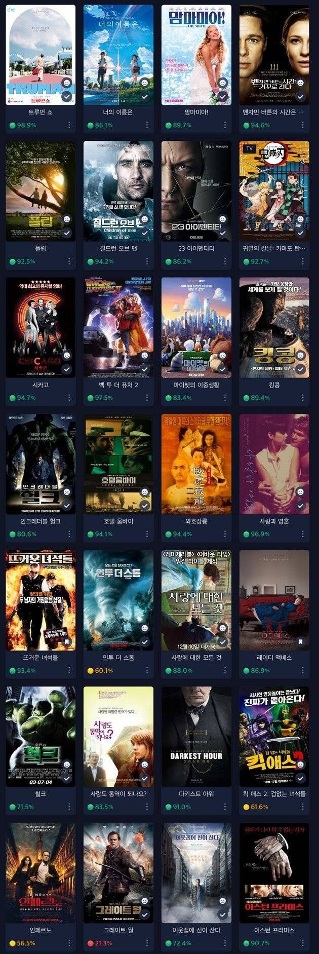 2월 넷플릭스 종료 예정작이래 | 인스티즈