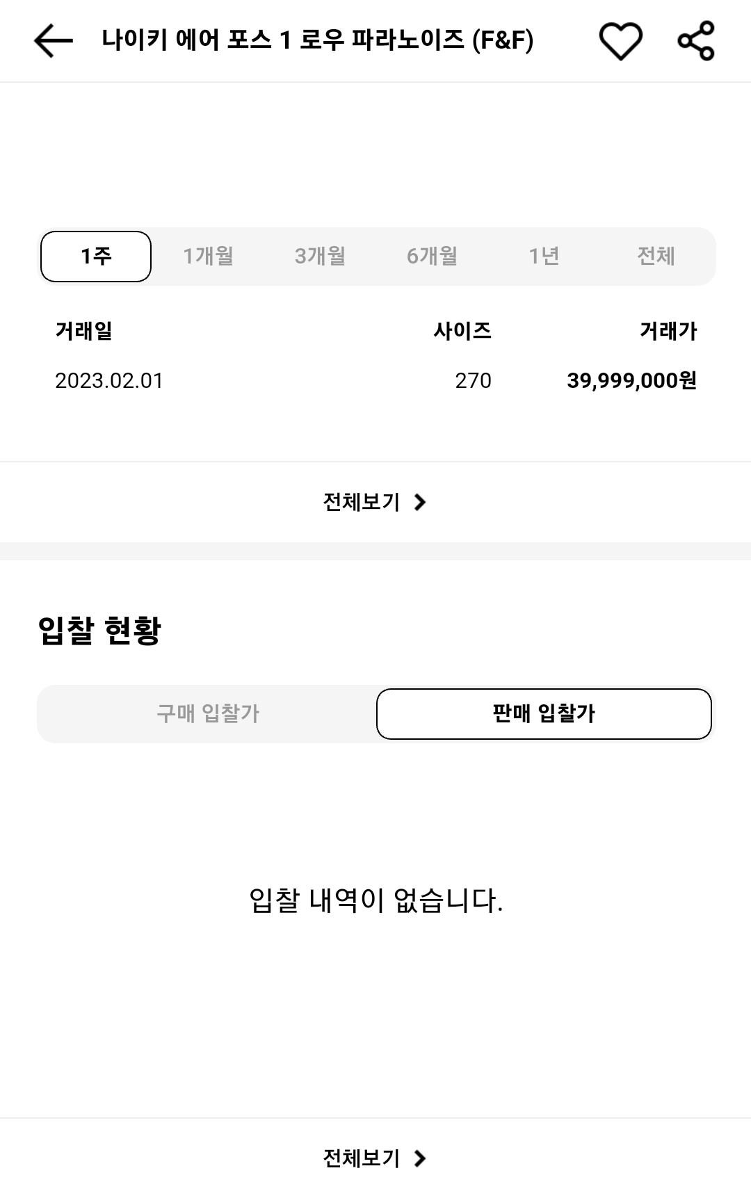 [잡담] 지디 한정판신발 4천만원에 판매됨...ㄷㄷ | 인스티즈