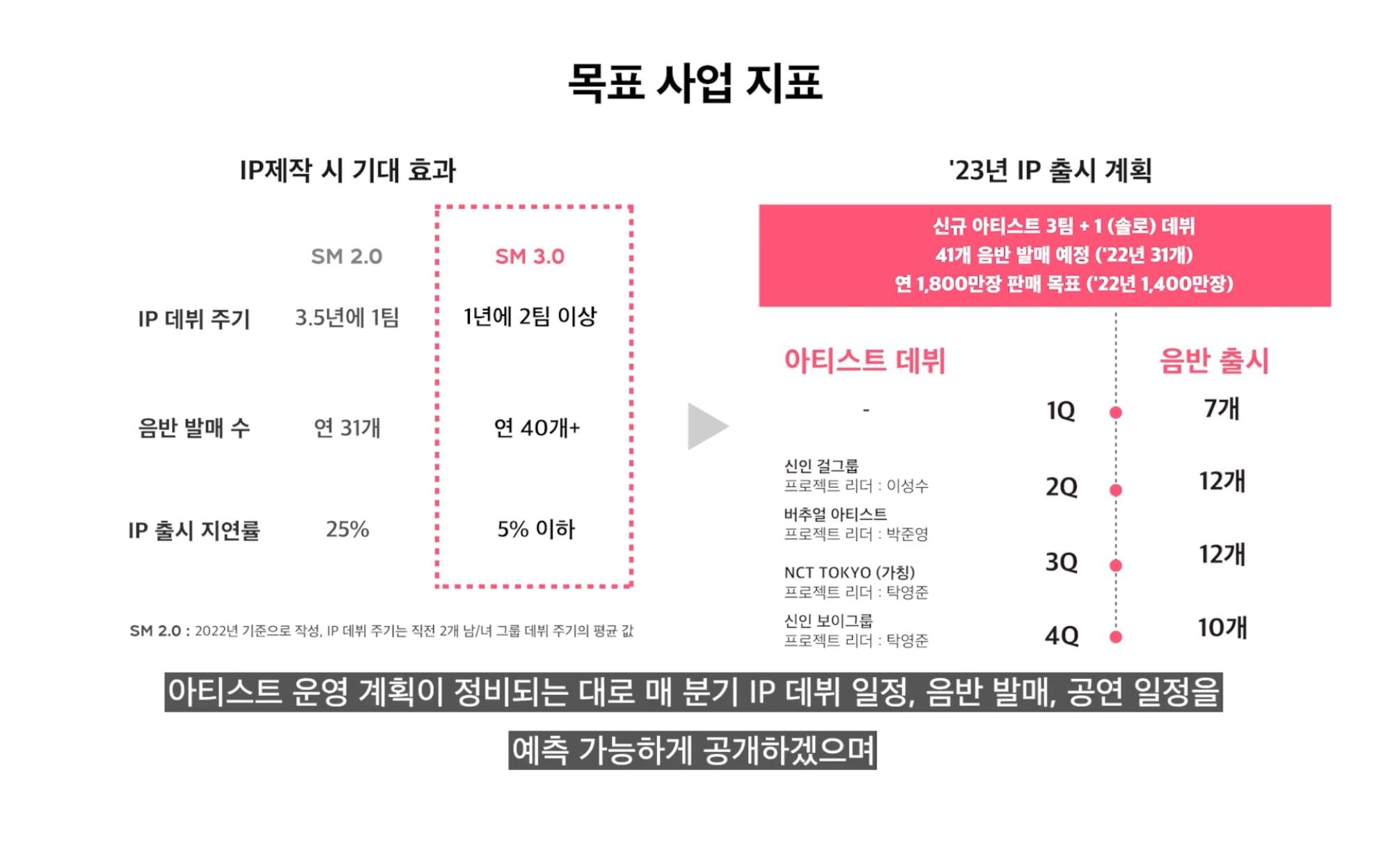 [잡담] 슴 현재 공동대표 이성수 탁영준 궁금한 익들 이거 읽어방 | 인스티즈