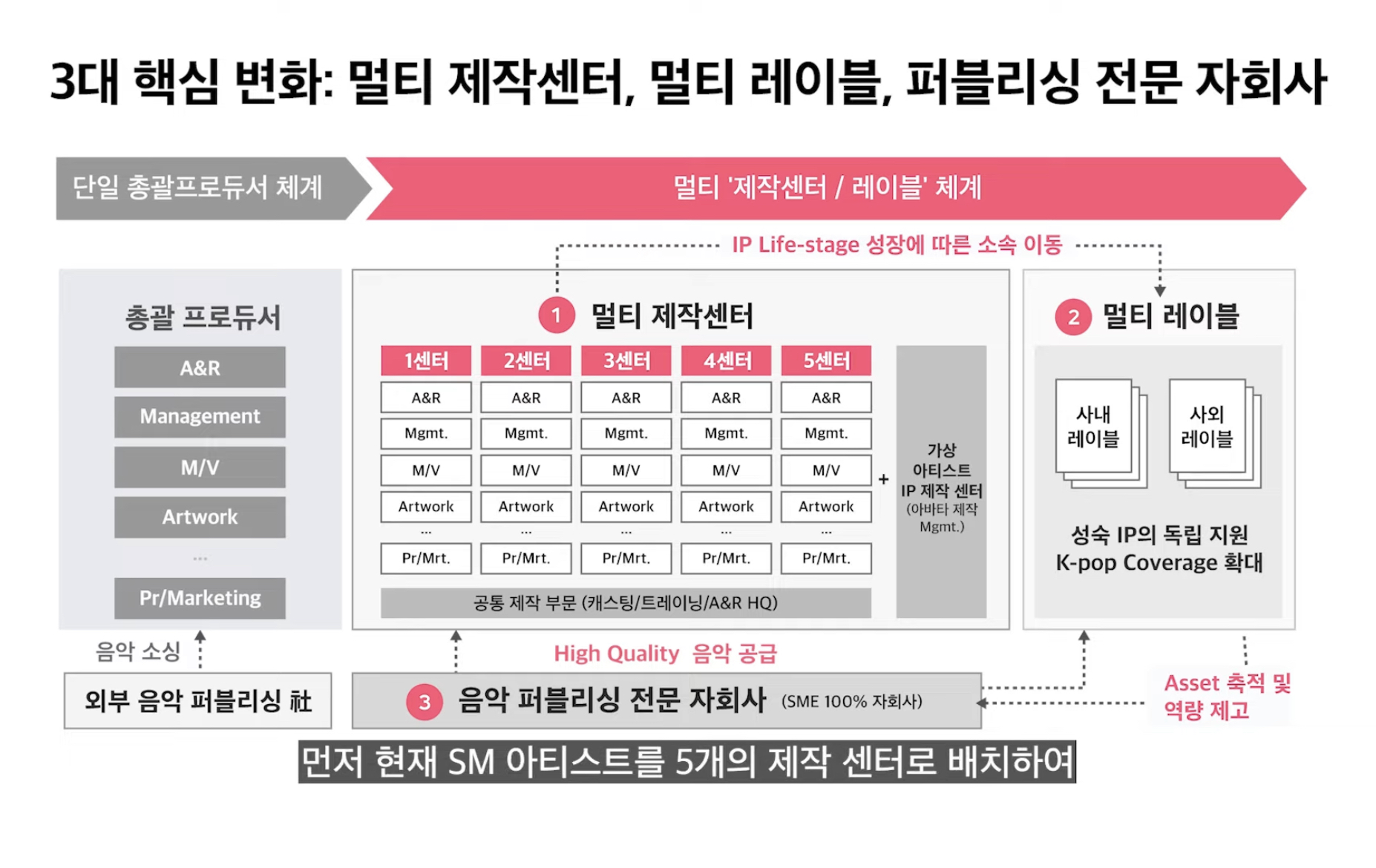 [잡담] 오… | 인스티즈