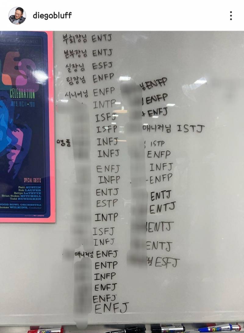 [정보/소식] 현대카드 부회장 인스타 구경하는데 현대카드 직원들 mbti 적어놓은거 | 인스티즈