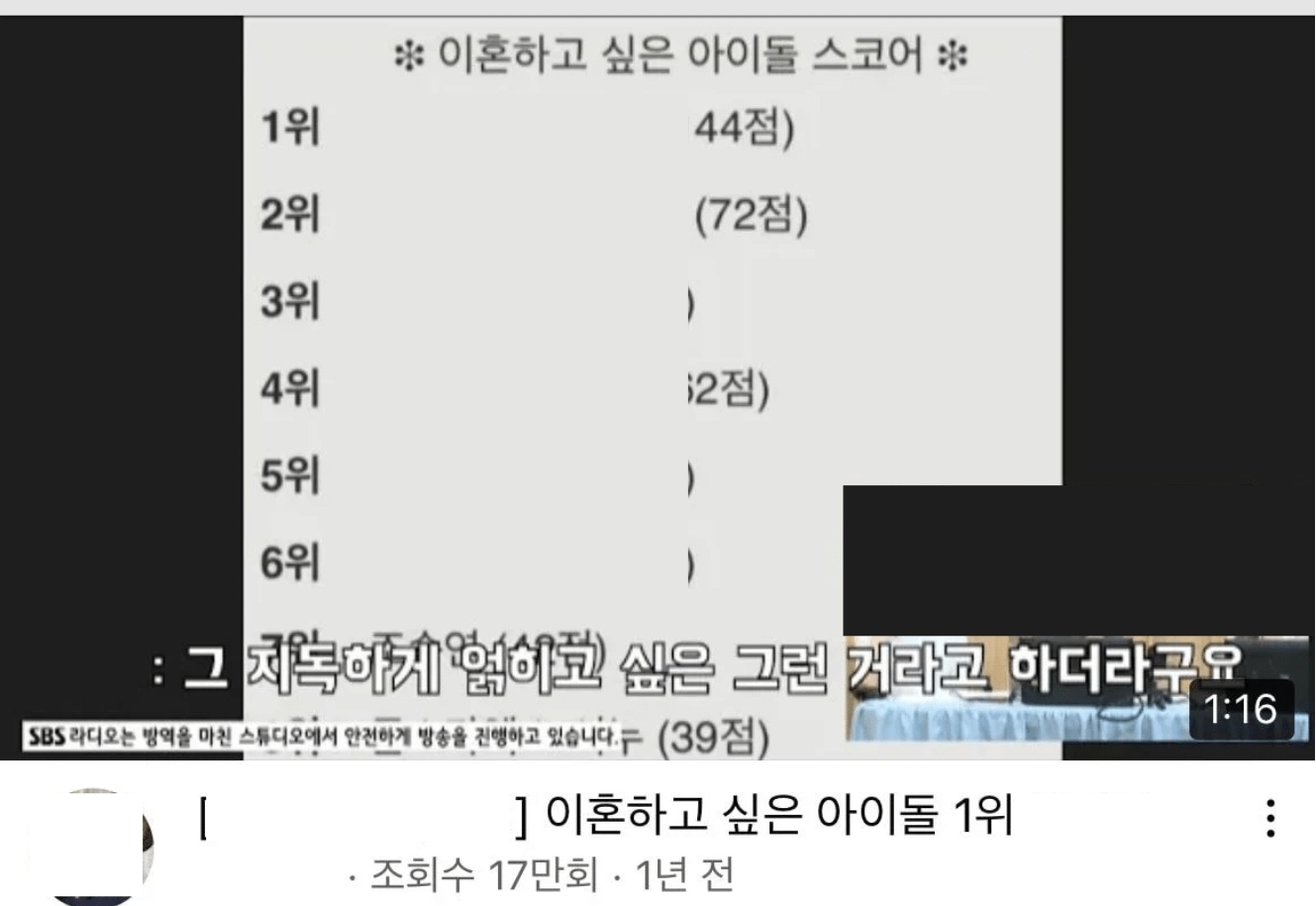 [정보/소식] 날조된 영상과 사진으로 왕따 그룹으로 낙인 찍힌채 정정은 전혀 되지 않고는 CIX(씨아이엑스) | 인스티즈