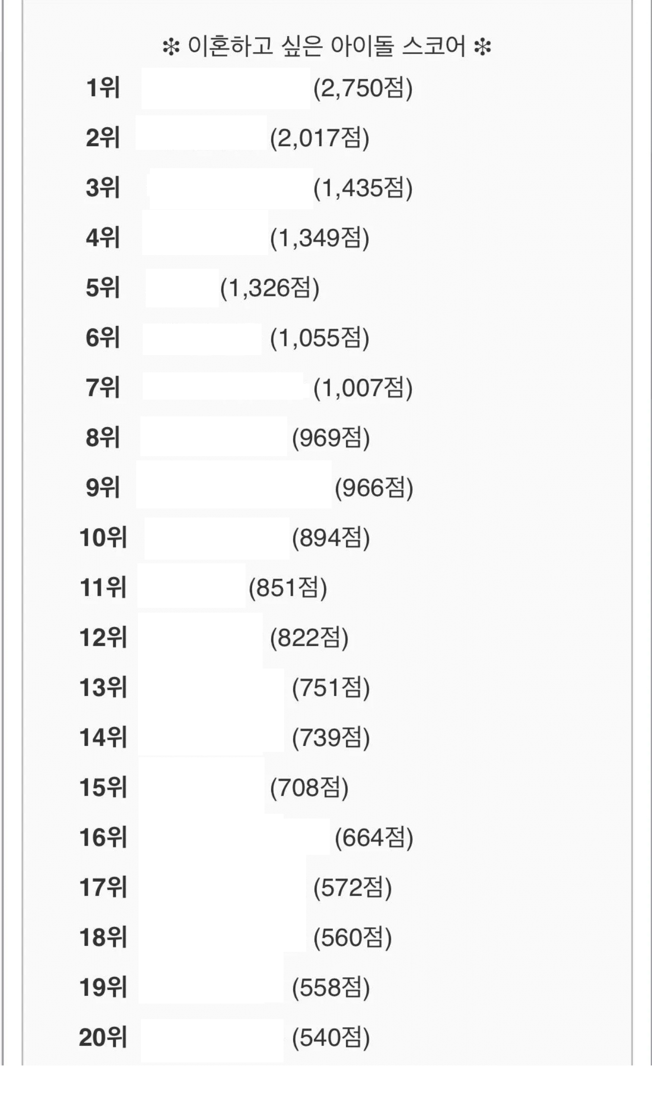 [정보/소식] 날조된 영상과 사진으로 왕따 그룹으로 낙인 찍힌채 정정은 전혀 되지 않고는 CIX(씨아이엑스) | 인스티즈