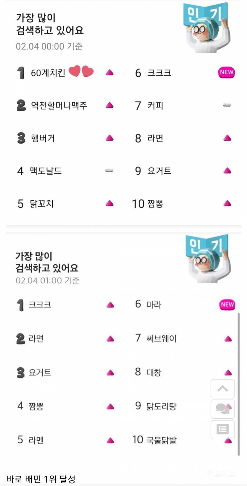 BTS 덕분에 광고비 아낀 60계 치킨...jpg | 인스티즈