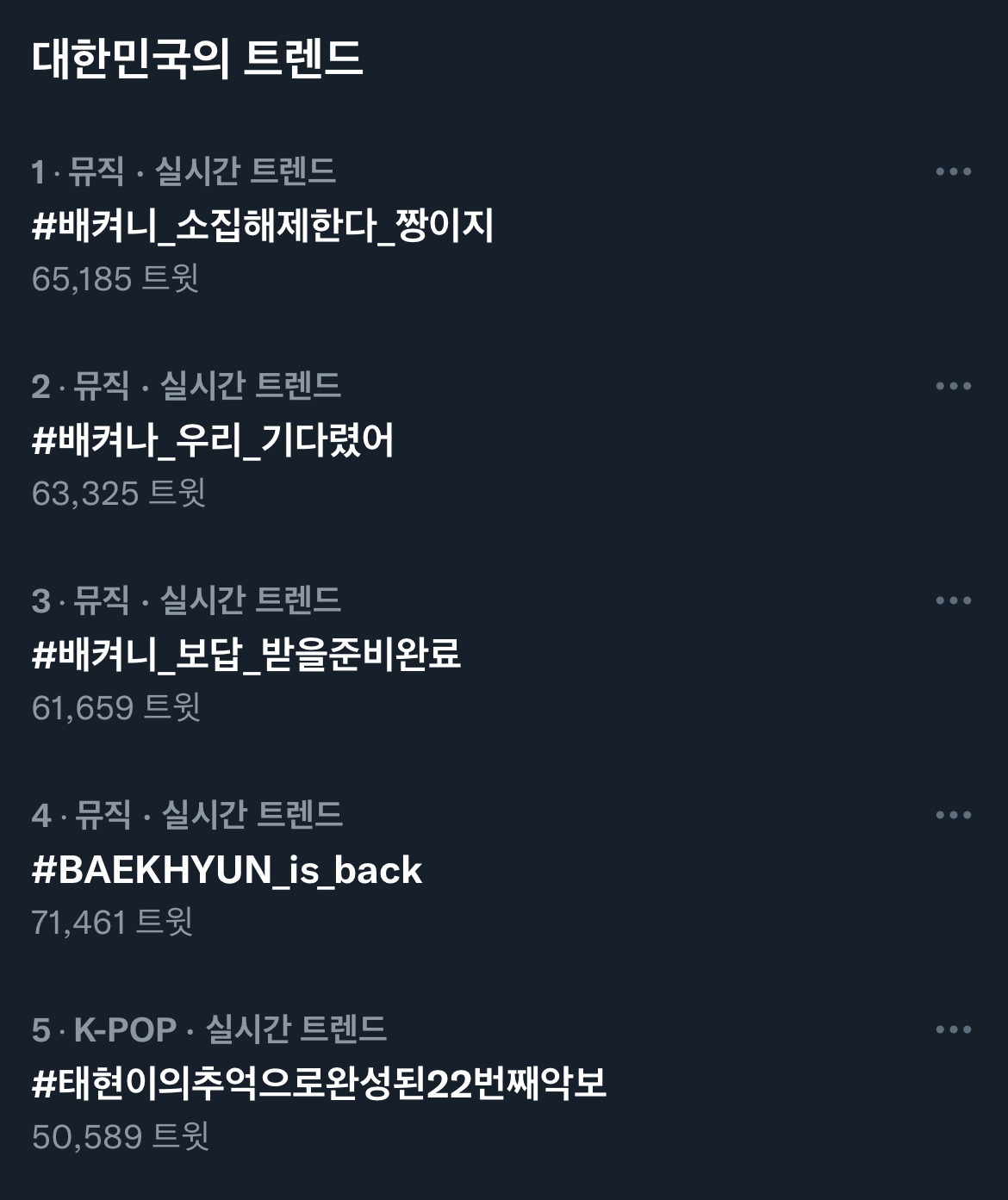 [잡담] 실트 케이팝으로 도배된거봐ㅋㅋㅋㅋㅋ | 인스티즈