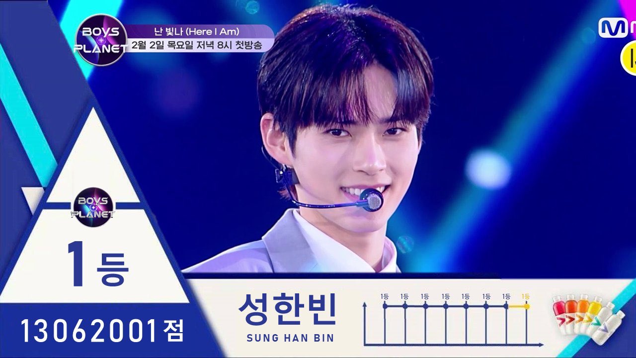 [잡담] 서바이벌 프로그램 역사상 역대 1위가 있는데 (중국) | 인스티즈