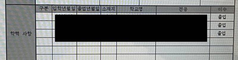 혹시 이력서 작성 잘 아는 사람!! | 인스티즈
