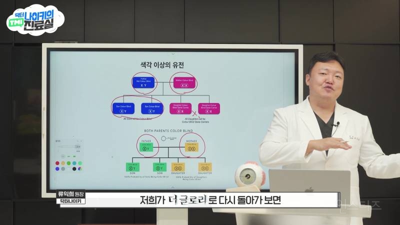 현모양처는 못됐네, 박연진. (더글로리 연진이도 색약일 가능성이 높은 이유) | 인스티즈