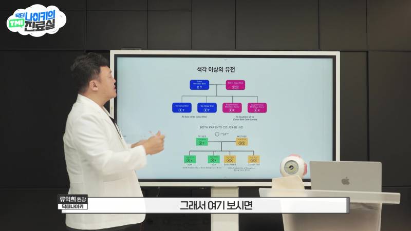 현모양처는 못됐네, 박연진. (더글로리 연진이도 색약일 가능성이 높은 이유) | 인스티즈