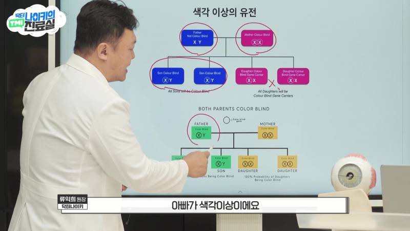 현모양처는 못됐네, 박연진. (더글로리 연진이도 색약일 가능성이 높은 이유) | 인스티즈