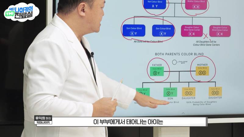 현모양처는 못됐네, 박연진. (더글로리 연진이도 색약일 가능성이 높은 이유) | 인스티즈
