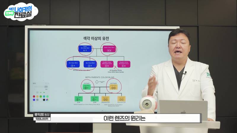 현모양처는 못됐네, 박연진. (더글로리 연진이도 색약일 가능성이 높은 이유) | 인스티즈
